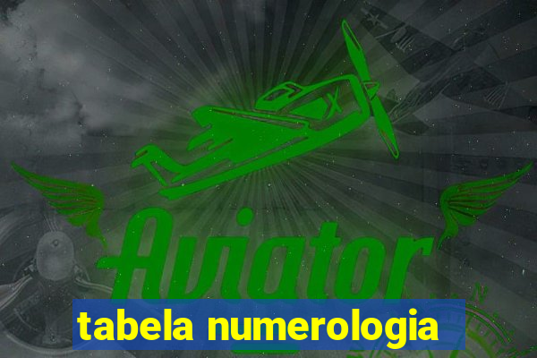 tabela numerologia